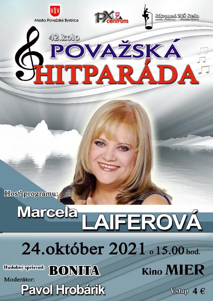 Považská hitparáda - 42. kolo
