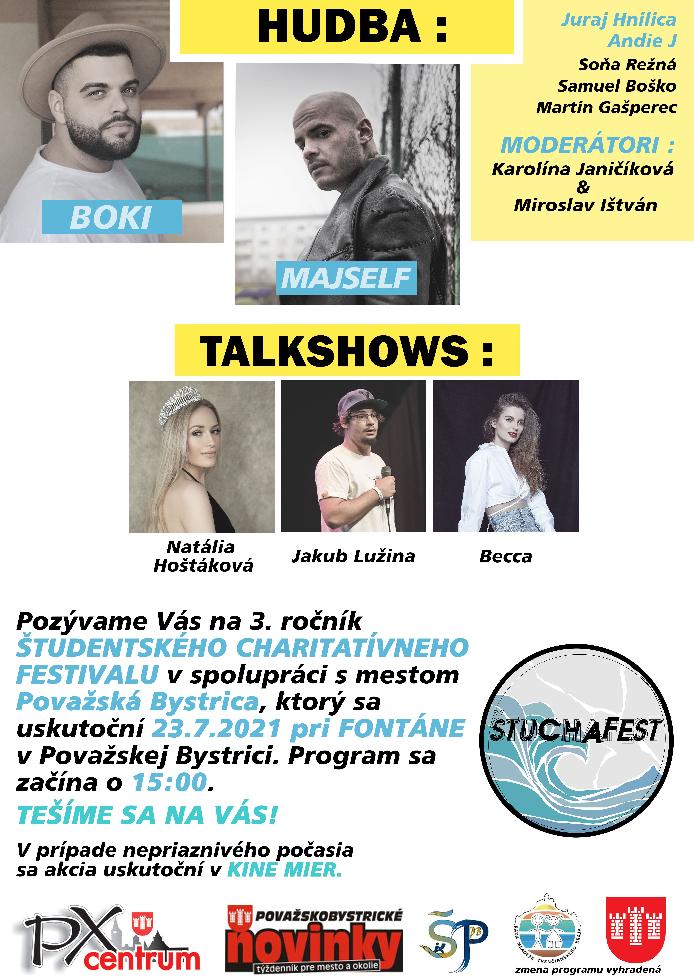 ŠTUCHAFEST 2021