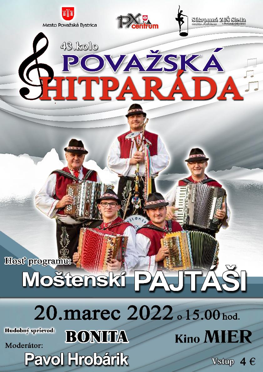 Považská hitparáda - 43. kolo